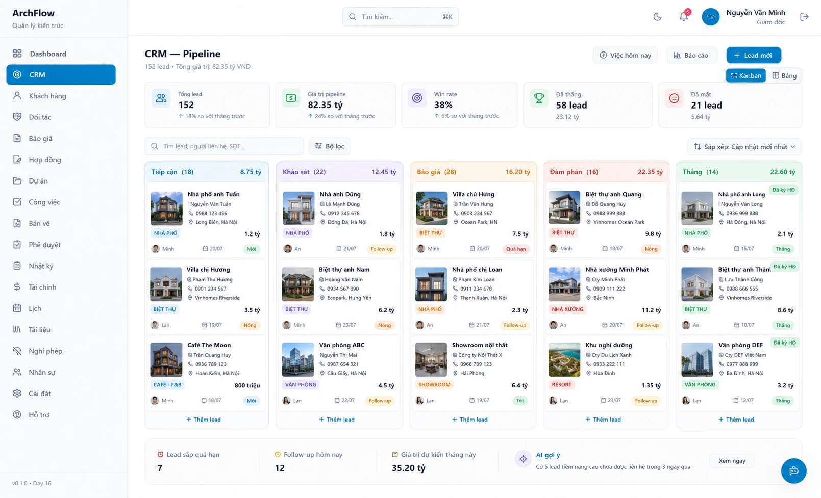 Màn hình Kanban của ArchFlow CRM với các cột Tiếp cận, Khảo sát, Báo giá, Đàm phán, Thắng